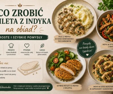 Co zrobić z fileta z indyka na obiad